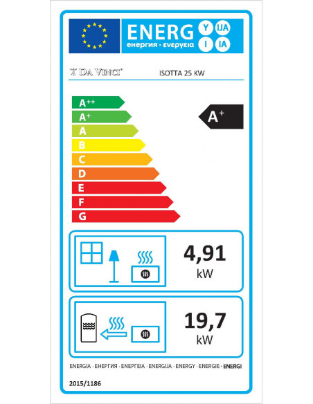 Termostufa a Legna 20 + 5 kW Modello Isotta