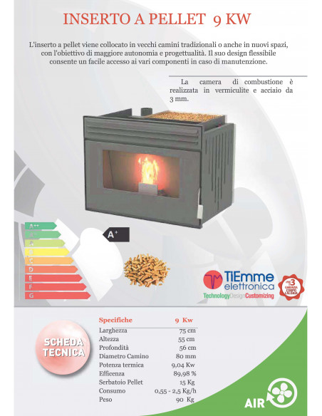 Inserto a Pellet 9 kW – Trasforma il Tuo Camino in una Fonte di Calore Efficiente