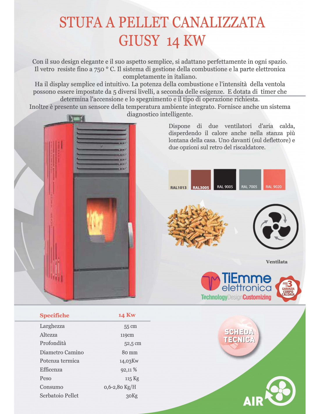 Giusy 14 kW – Stufa a Pellet Canalizzata: Calore Intelligente per
