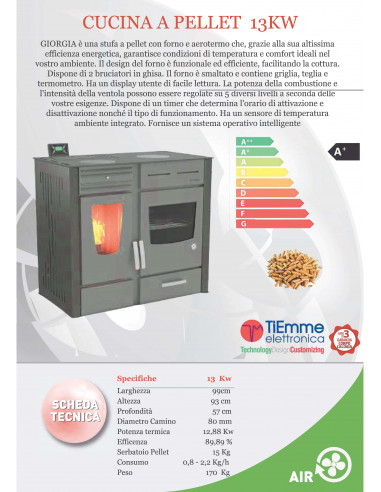 Giorgia 13 kW – La Cucina a Pellet che Riscalda e Cucina con Stile
