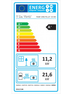 Stufa a Pellet Idro Modello Pamy 21 + 11 kW 2