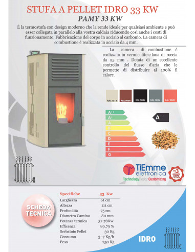 Stufa a Pellet Idro Modello Pamy 21 + 11 kW