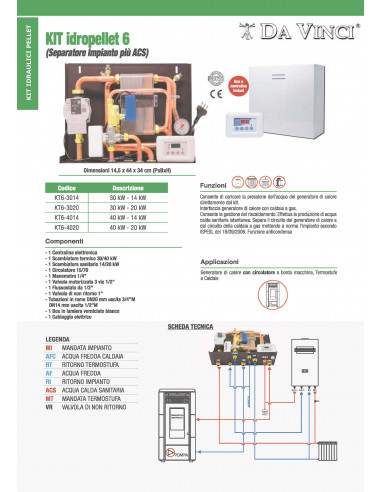 Linea kit idropellet 6  30 kw - 20 kw