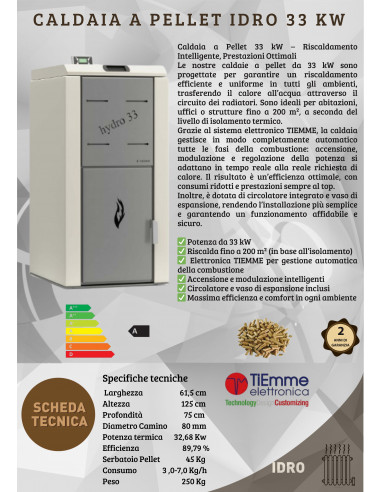 Caldaia a Pellet 33 kW – Modello Slim