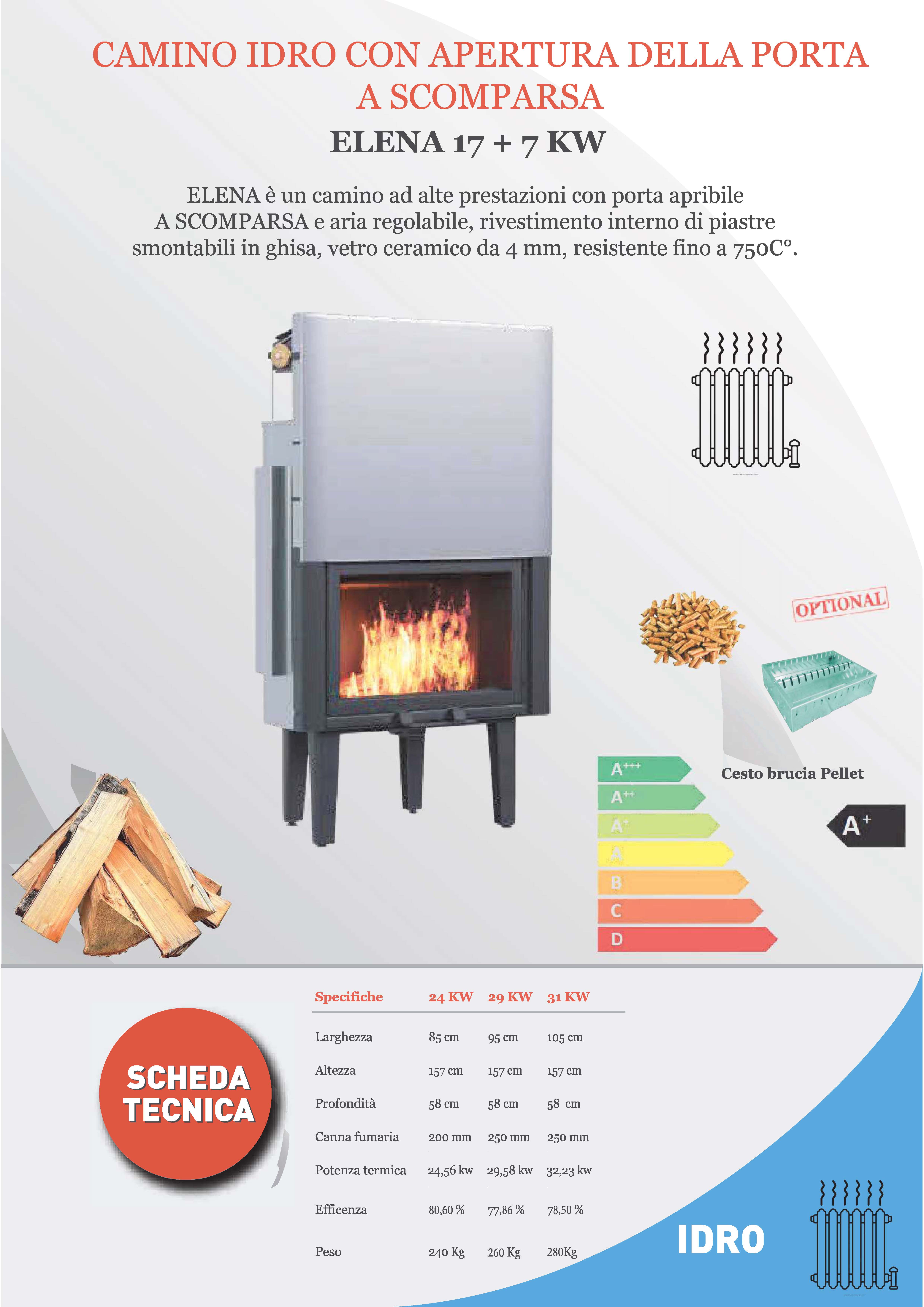 elena 24  kw