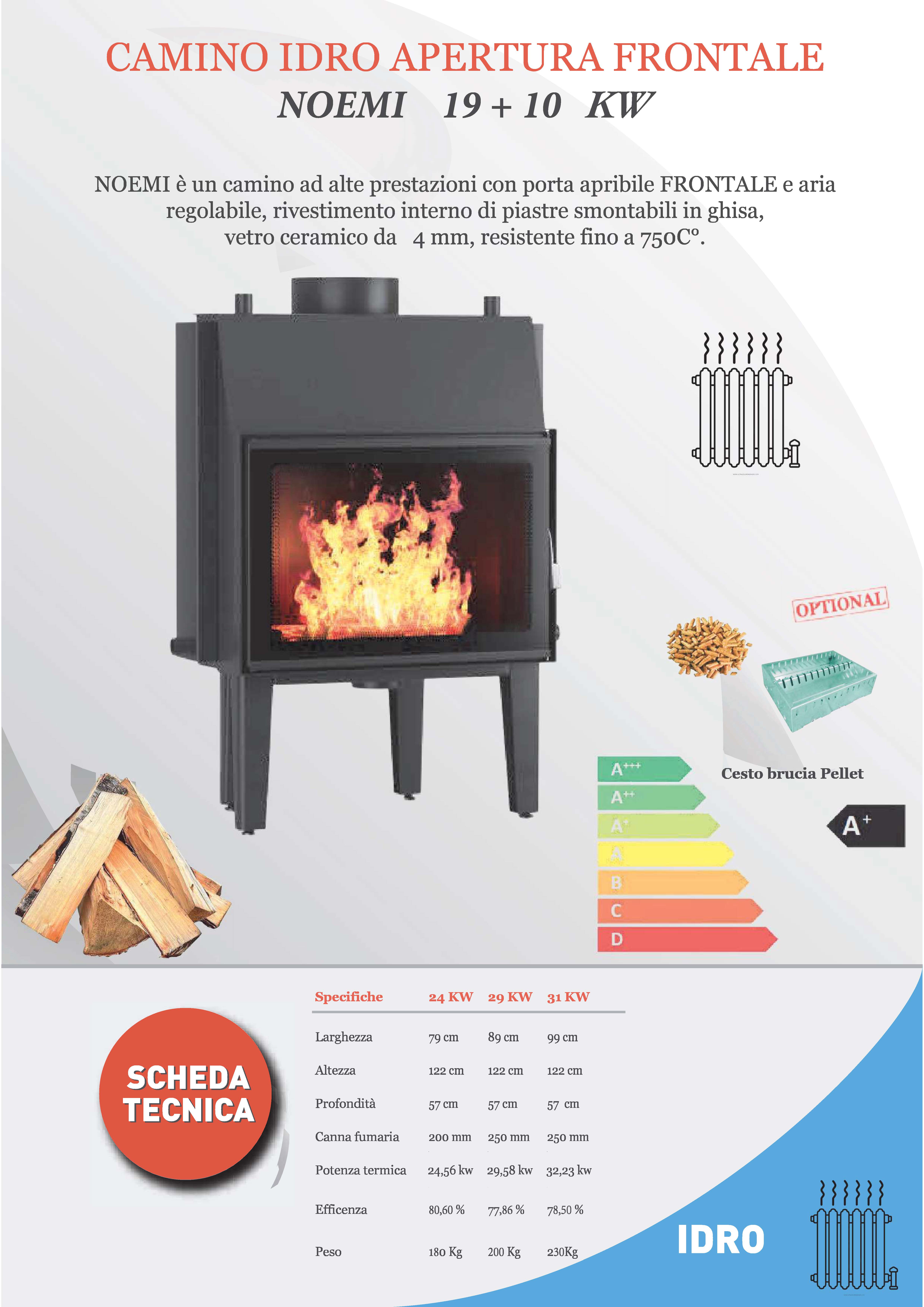 noemi 29 kw