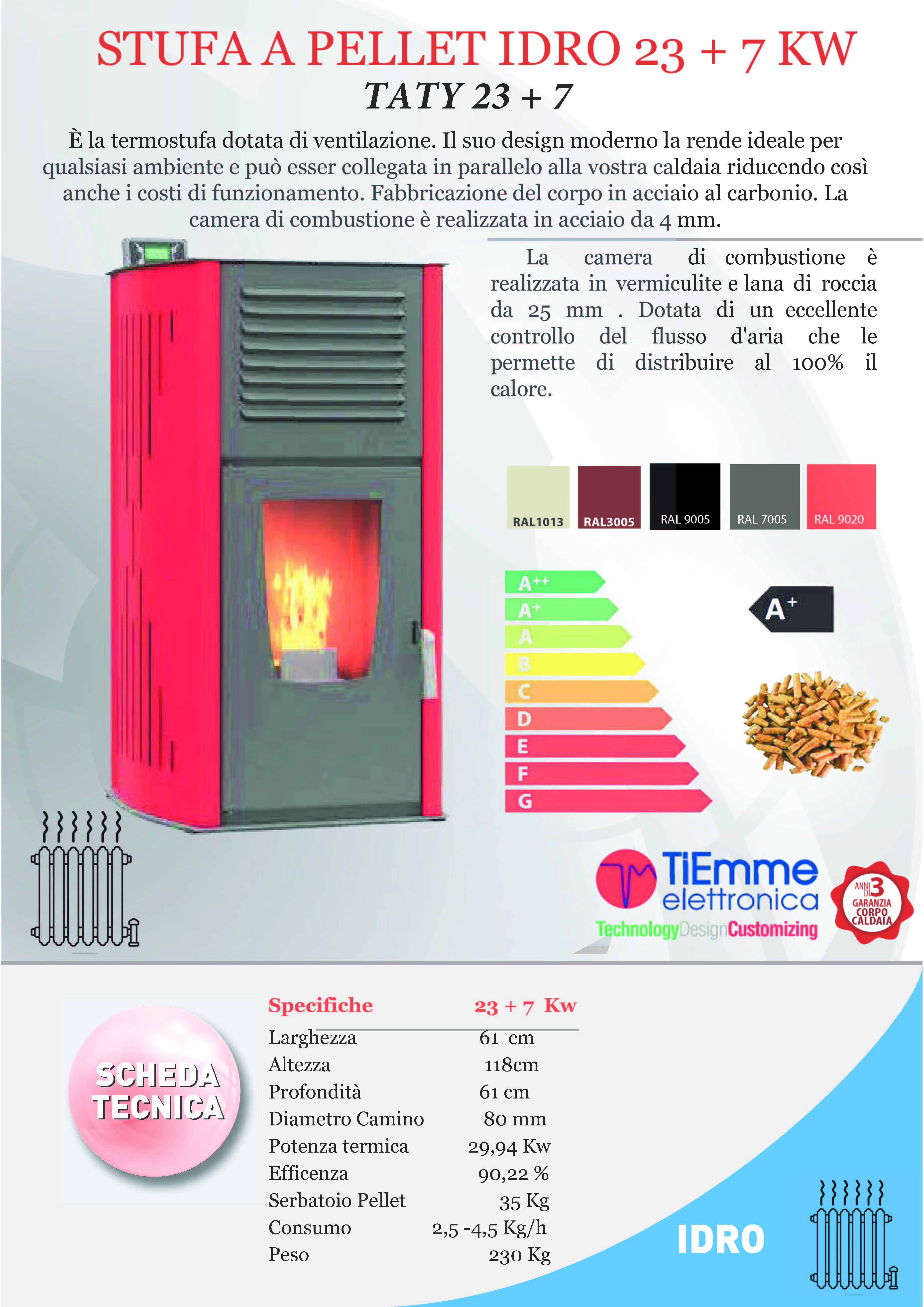taty 30 kw